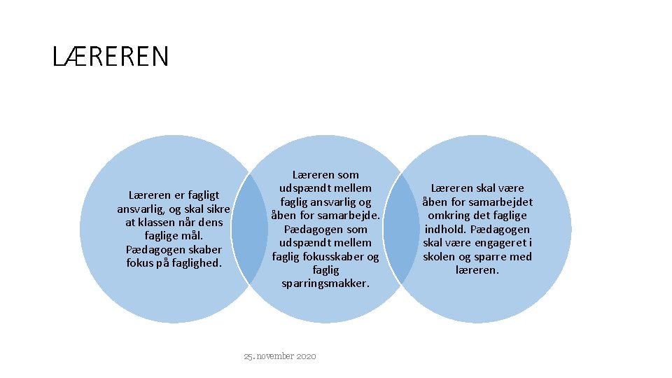 LÆREREN Læreren er fagligt ansvarlig, og skal sikre at klassen når dens faglige mål. LÆREREN Læreren er fagligt ansvarlig, og skal sikre at klassen når dens faglige mål.