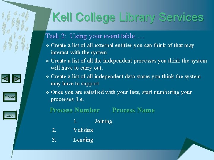 Kell College Library Services Task 2: Using your event table…. Create a list of