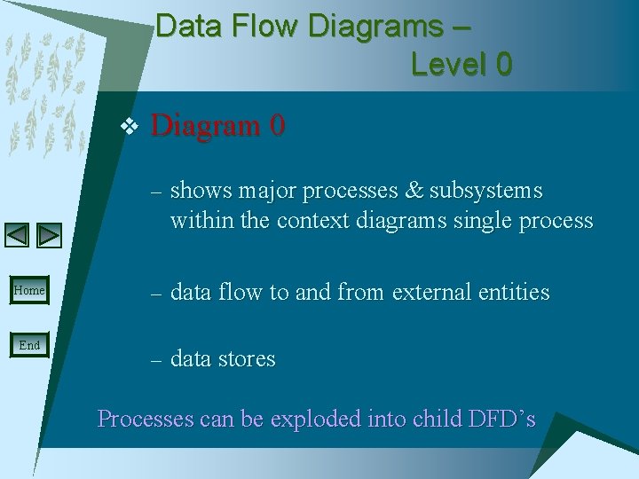 Data Flow Diagrams – Level 0 v Diagram 0 – shows major processes &