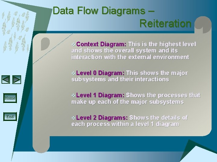 Data Flow Diagrams – Reiteration v. Context Diagram: This is the highest level and