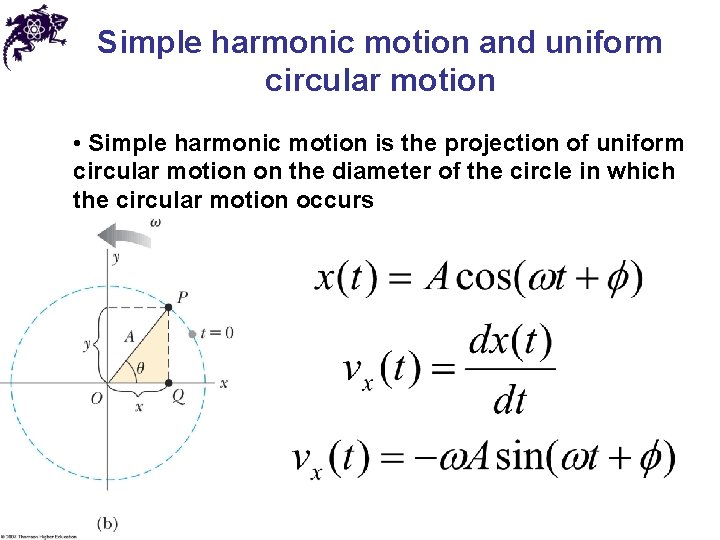 Simple harmonic motion and uniform circular motion • Simple harmonic motion is the projection