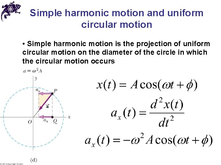 Simple harmonic motion and uniform circular motion • Simple harmonic motion is the projection