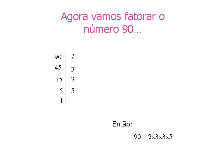 Agora vamos fatorar o número 90… 90 2 45 3 3 15 5 1