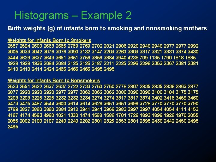 Histograms – Example 2 Birth weights (g) of infants born to smoking and nonsmoking