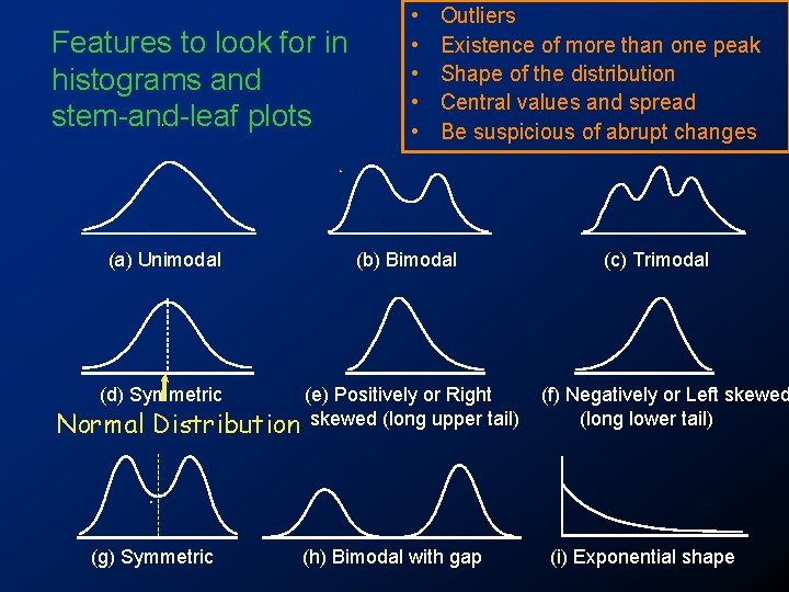 Features to look for in histograms and stem-and-leaf plots (a) Unimodal • • •