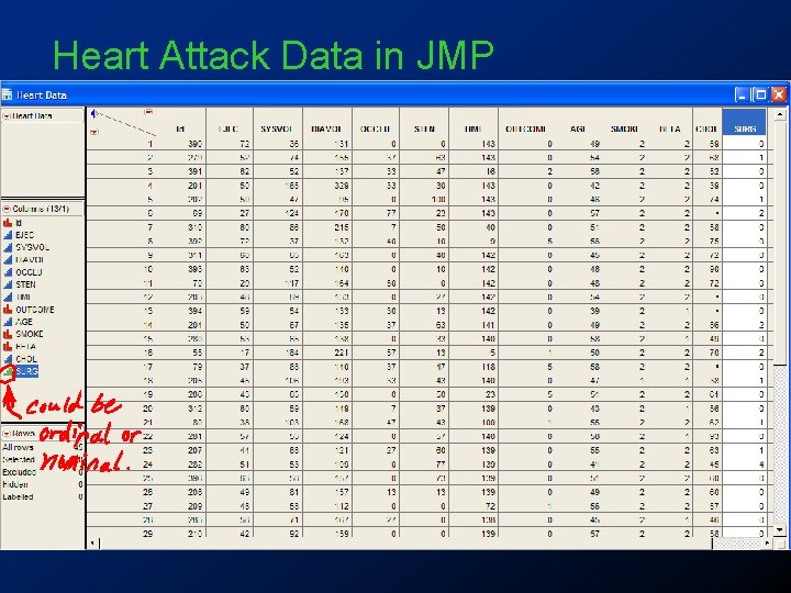 Heart Attack Data in JMP 