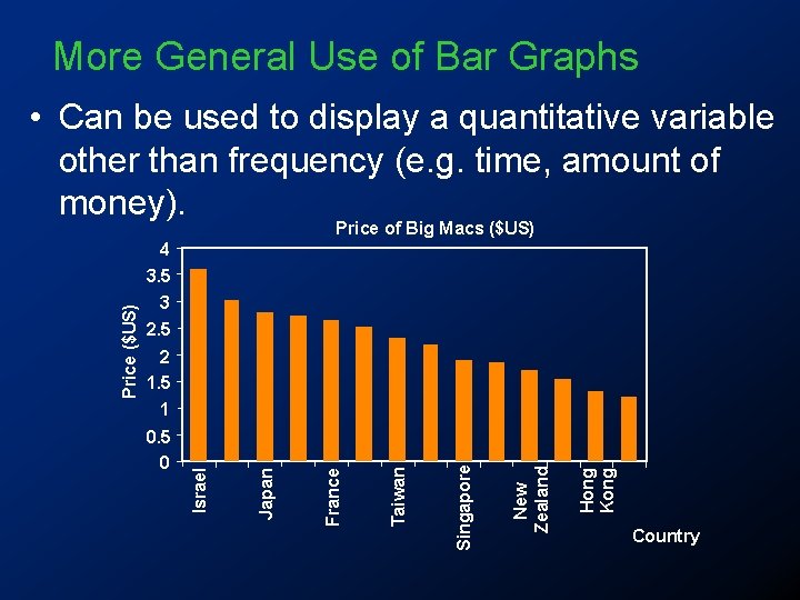 More General Use of Bar Graphs • Can be used to display a quantitative