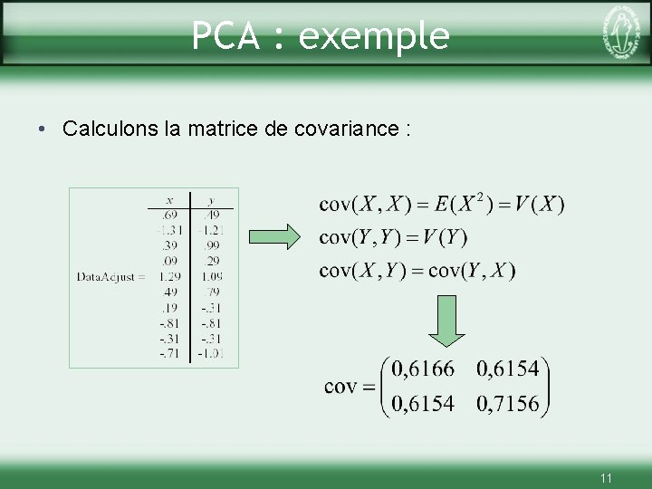 PCA : exemple • Calculons la matrice de covariance : 11 