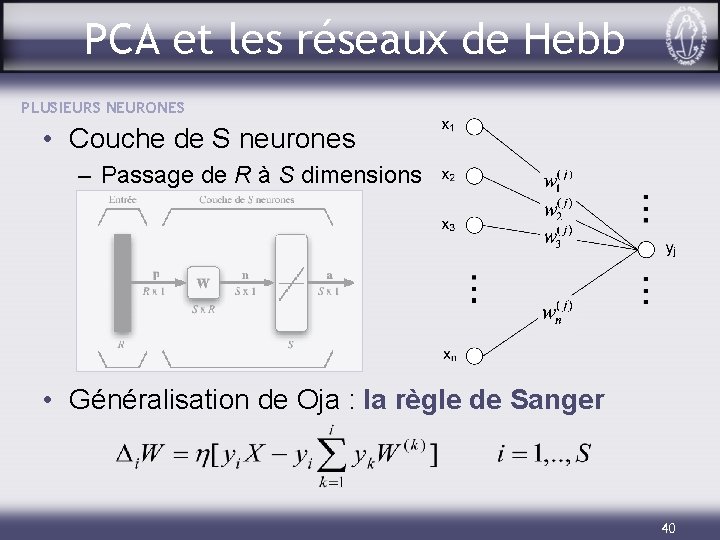 PCA et les réseaux de Hebb PLUSIEURS NEURONES • Couche de S neurones –