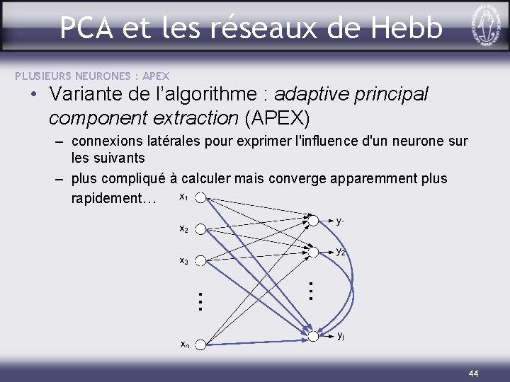 PCA et les réseaux de Hebb PLUSIEURS NEURONES : APEX • Variante de l’algorithme