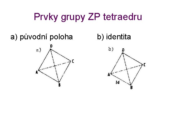 Prvky grupy ZP tetraedru a) původní poloha b) identita 