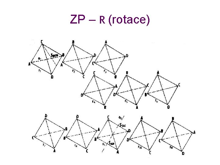 ZP – R (rotace) 