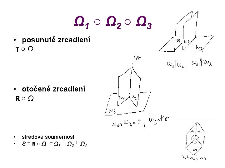 Ω 1 ○ Ω 2 ○ Ω 3 • posunuté zrcadlení T○ Ω •