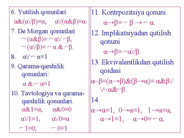 6. Yutilish qonunlari α&(α/β)≡α, α/(α&β)≡α. 7. De Morgan qonunlari ¬ (α&β)≡ ⌐ α/ ⌐β,