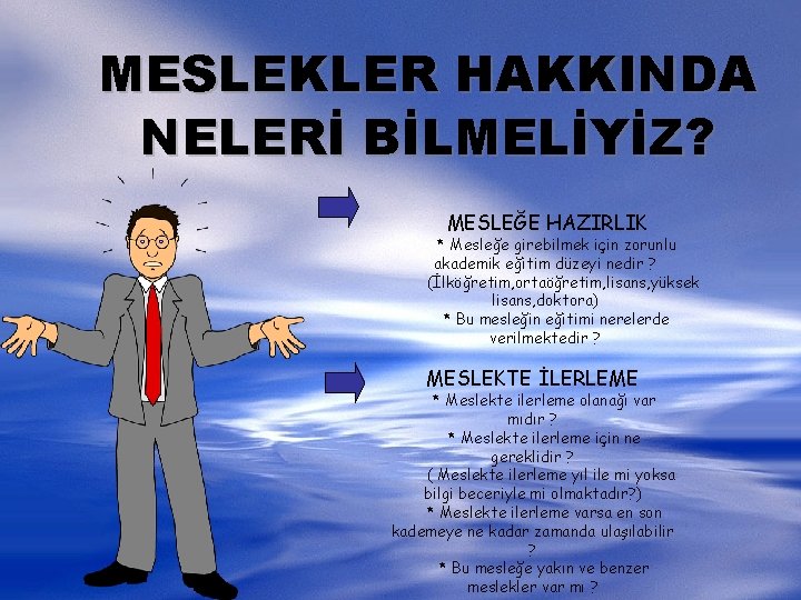 MESLEKLER HAKKINDA NELERİ BİLMELİYİZ? MESLEĞE HAZIRLIK * Mesleğe girebilmek için zorunlu akademik eğitim düzeyi