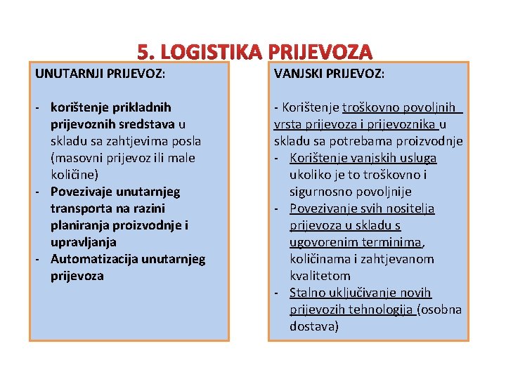 5. LOGISTIKA PRIJEVOZA UNUTARNJI PRIJEVOZ: VANJSKI PRIJEVOZ: - korištenje prikladnih prijevoznih sredstava u skladu