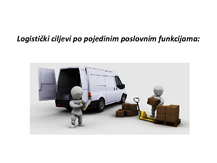 Logistički ciljevi po pojedinim poslovnim funkcijama: 