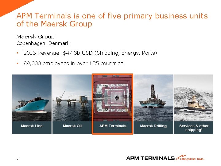 APM Terminals is one of five primary business units of the Maersk Group Copenhagen,