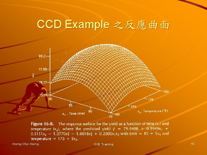 Doe Montgomery D C 2001 Design And Analysis