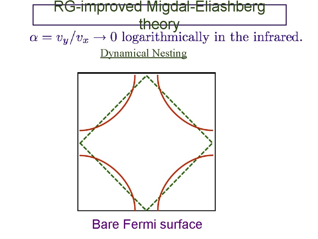 RG-improved Migdal-Eliashberg theory Dynamical Nesting Bare Fermi surface 