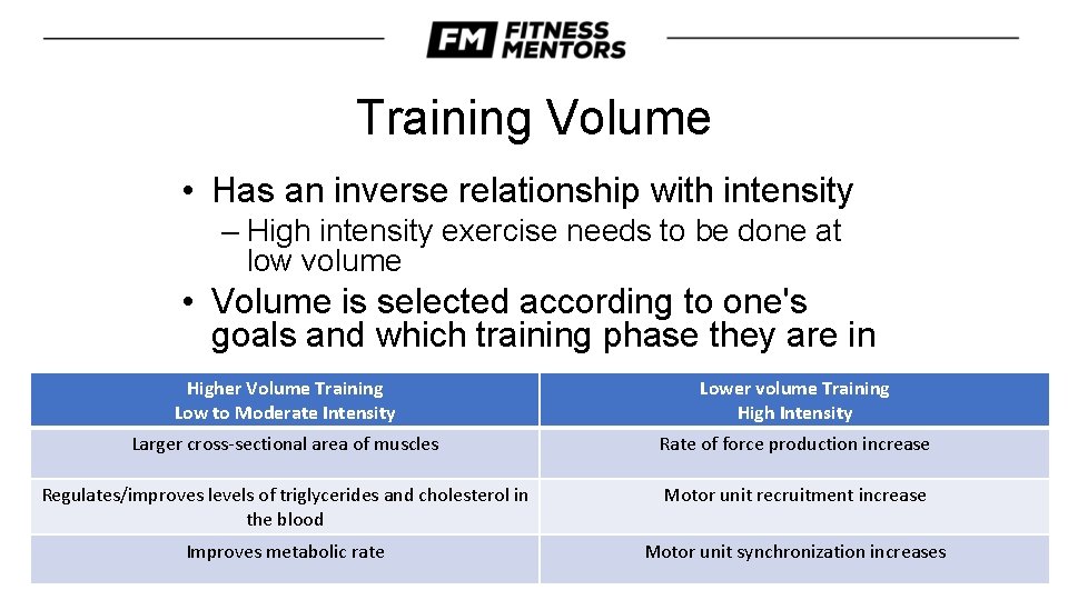 Training Volume • Has an inverse relationship with intensity – High intensity exercise needs