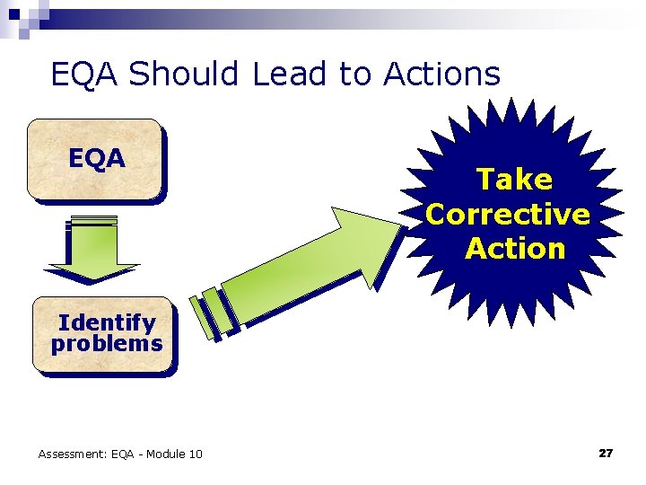 EQA Should Lead to Actions EQA Take Corrective Action Identify problems Assessment: EQA -