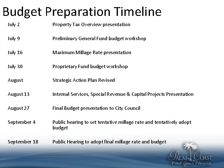 Budget Preparation Timeline July 2 Property Tax Overview presentation July 9 Preliminary General Fund