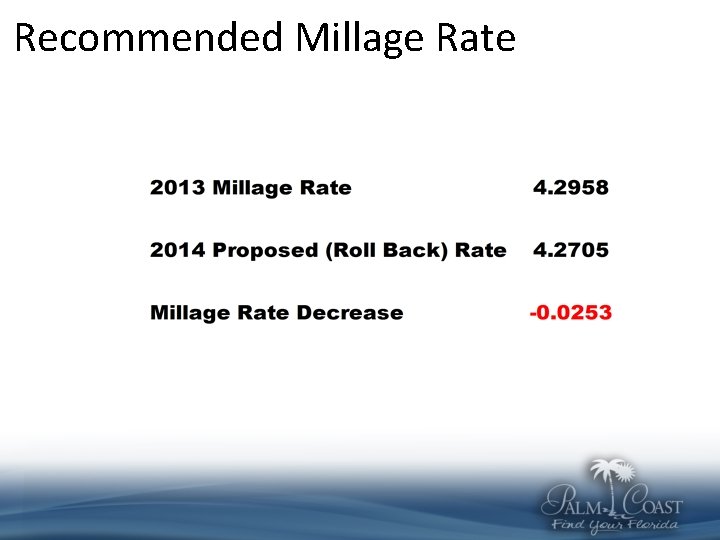 Recommended Millage Rate 