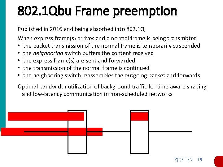 802. 1 Qbu Frame preemption Published in 2016 and being absorbed into 802. 1 802. 1 Qbu Frame preemption Published in 2016 and being absorbed into 802. 1
