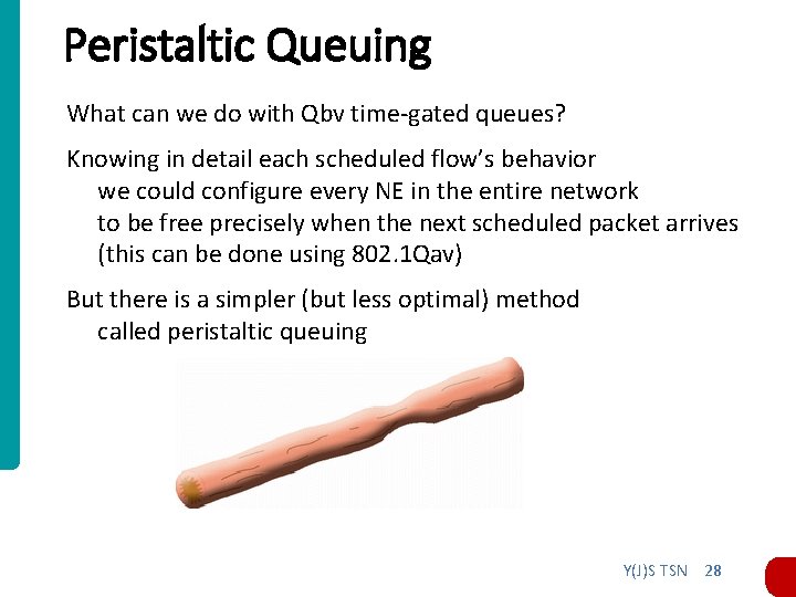 Peristaltic Queuing What can we do with Qbv time-gated queues? Knowing in detail each Peristaltic Queuing What can we do with Qbv time-gated queues? Knowing in detail each
