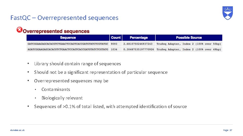 Fast. QC – Overrepresented sequences • Library should contain range of sequences • Should