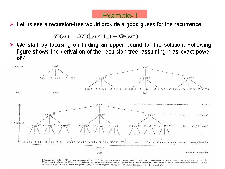 Example-1 Ø Let us see a recursion-tree would provide a good guess for the