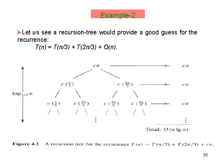 Example-2 ØLet us see a recursion-tree would provide a good guess for the recurrence: