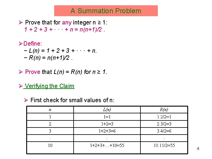 A Summation Problem Ø Prove that for any integer n ≥ 1: 1 +
