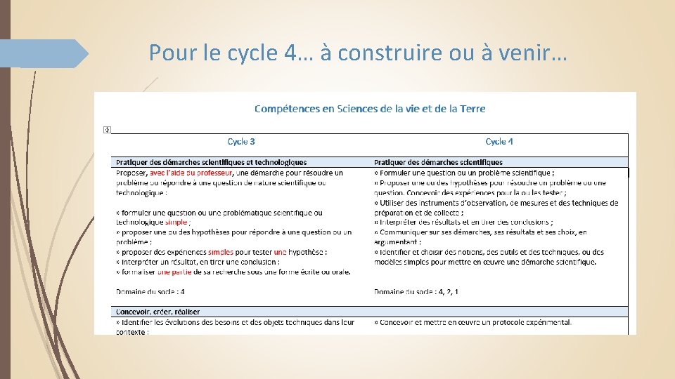 Pour le cycle 4… à construire ou à venir… 