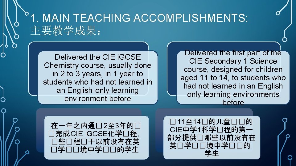 1. MAIN TEACHING ACCOMPLISHMENTS: 主要教学成果： Delivered the CIE i. GCSE Chemistry course, usually done