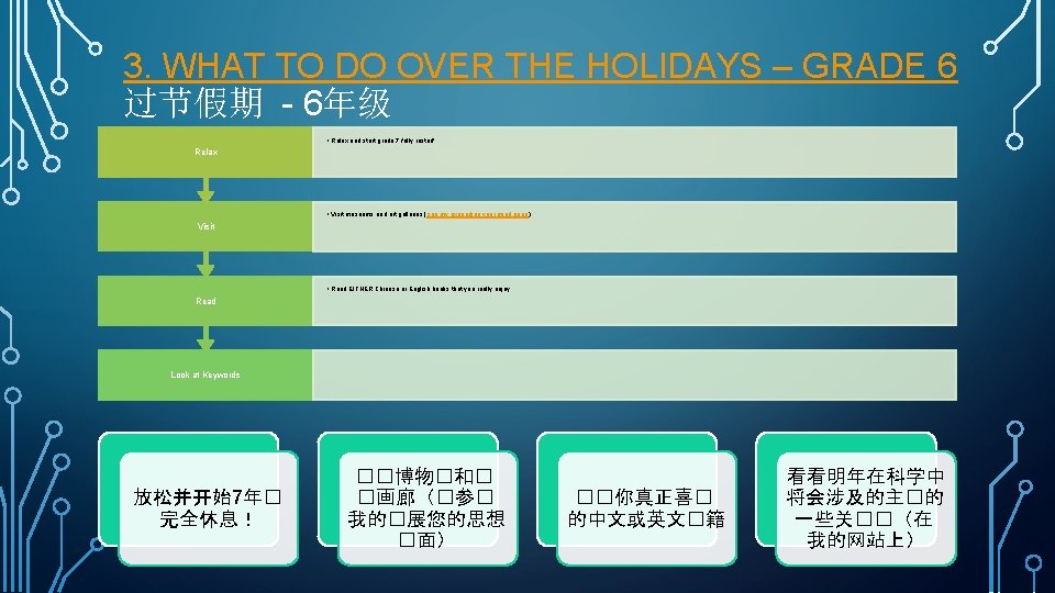 3. WHAT TO DO OVER THE HOLIDAYS – GRADE 6 过节假期 - 6年级 •