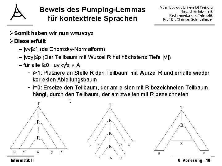 Beweis des Pumping-Lemmas für kontextfreie Sprachen Albert-Ludwigs-Universität Freiburg Institut für Informatik Rechnernetze und Telematik