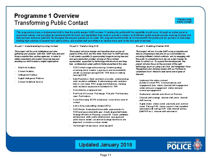 Programme 1 Overview Transforming Public Contact This programme drives a fundamental shift in how