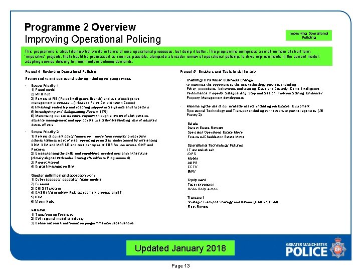 Programme 2 Overview Improving Operational Policing This programme is about doing what we do