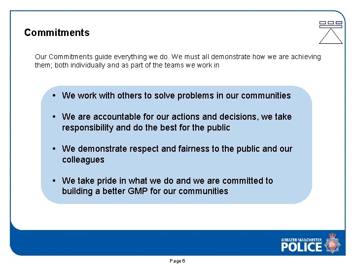 Commitments Our Commitments guide everything we do. We must all demonstrate how we are