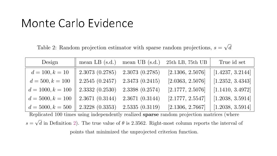 Monte Carlo Evidence Monte Carlo Evidence
