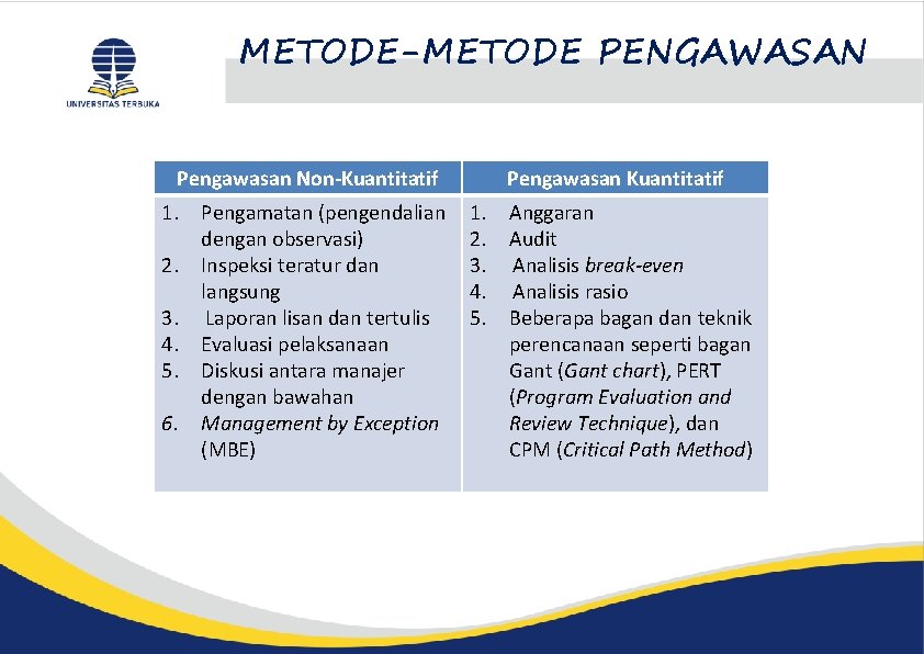 METODE-METODE PENGAWASAN Pengawasan Non-Kuantitatif Pengawasan Kuantitatif 1. Pengamatan (pengendalian dengan observasi) 2. Inspeksi teratur