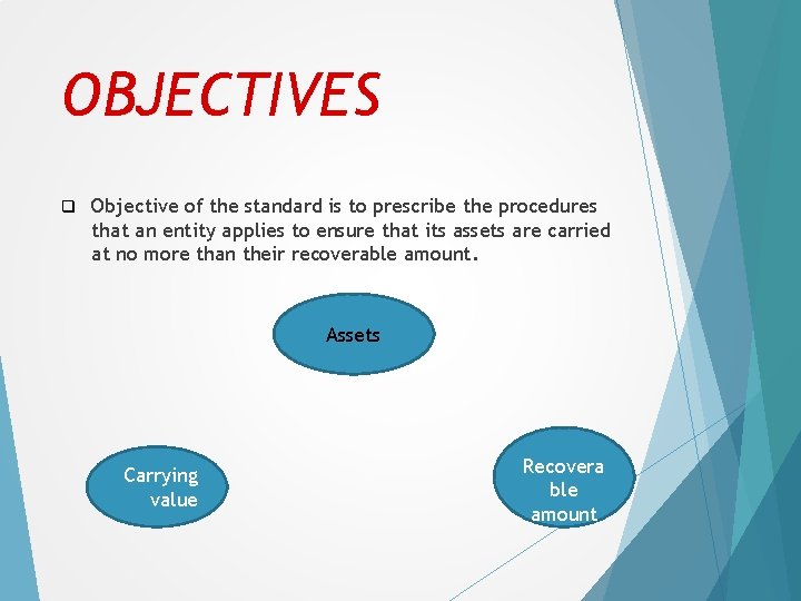 OBJECTIVES q Objective of the standard is to prescribe the procedures that an entity