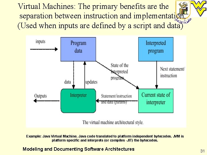 Virtual Machines: The primary benefits are the separation between instruction and implementation, (Used when