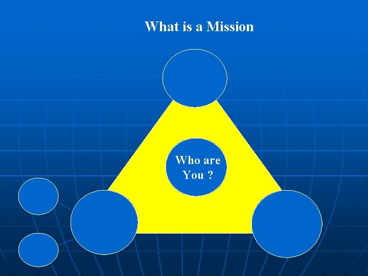 What is a Mission Who are You ? 