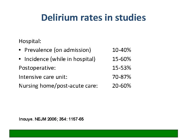 Delirium rates in studies Hospital: • Prevalence (on admission) • Incidence (while in hospital)