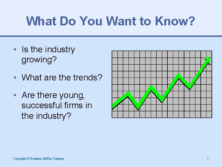 What Do You Want to Know? • Is the industry growing? • What are
