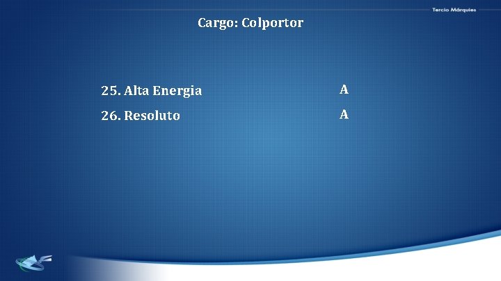 Cargo: Colportor 25. Alta Energia A 26. Resoluto A 