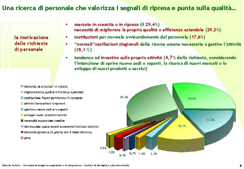 Una ricerca di personale che valorizza i segnali di ripresa e punta sulla qualità…